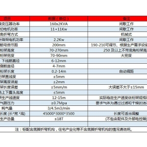 智能鋼筋桁架焊接生產線